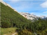 Rifugio Ra Stua - Rifugio Sennes